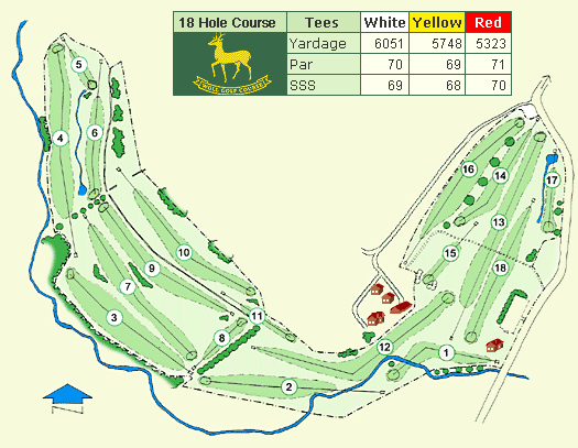 Layout of Woll Golf Course